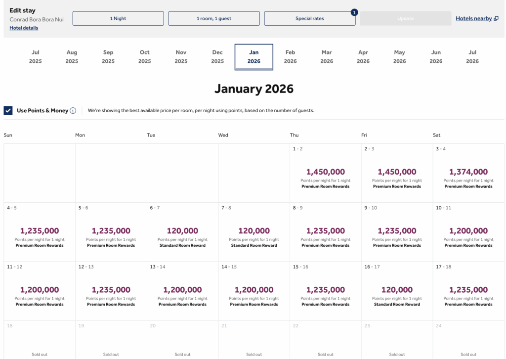 Points calendar for Conrad Bora Bora Nui. 